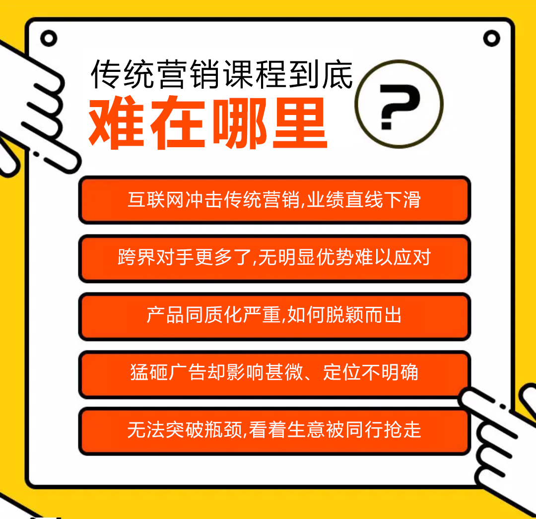 网络营销培训，数字营销培训，互联网营销培训，营销培训