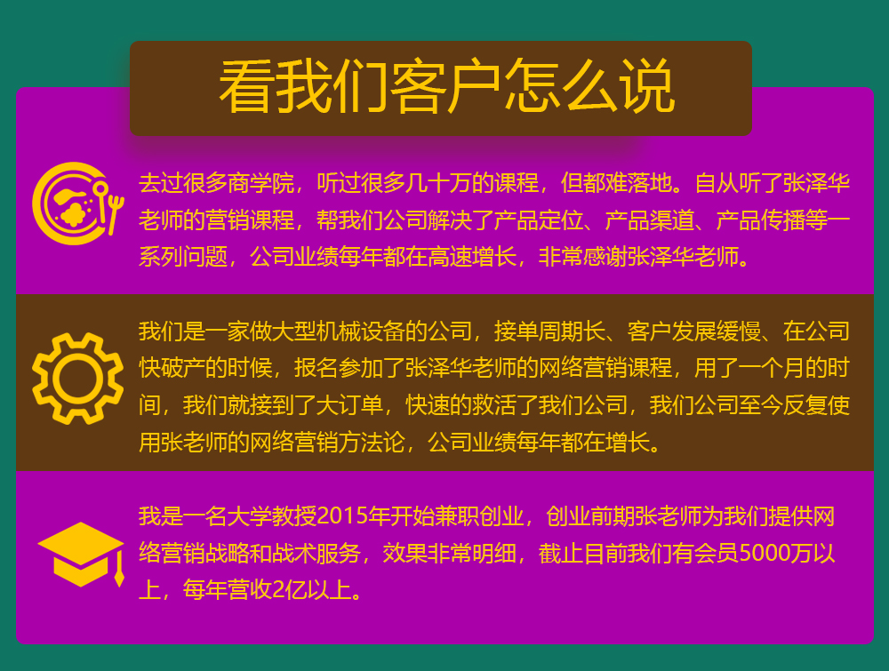 营销策划、营销咨询、营销策划公司、营销咨询公司
