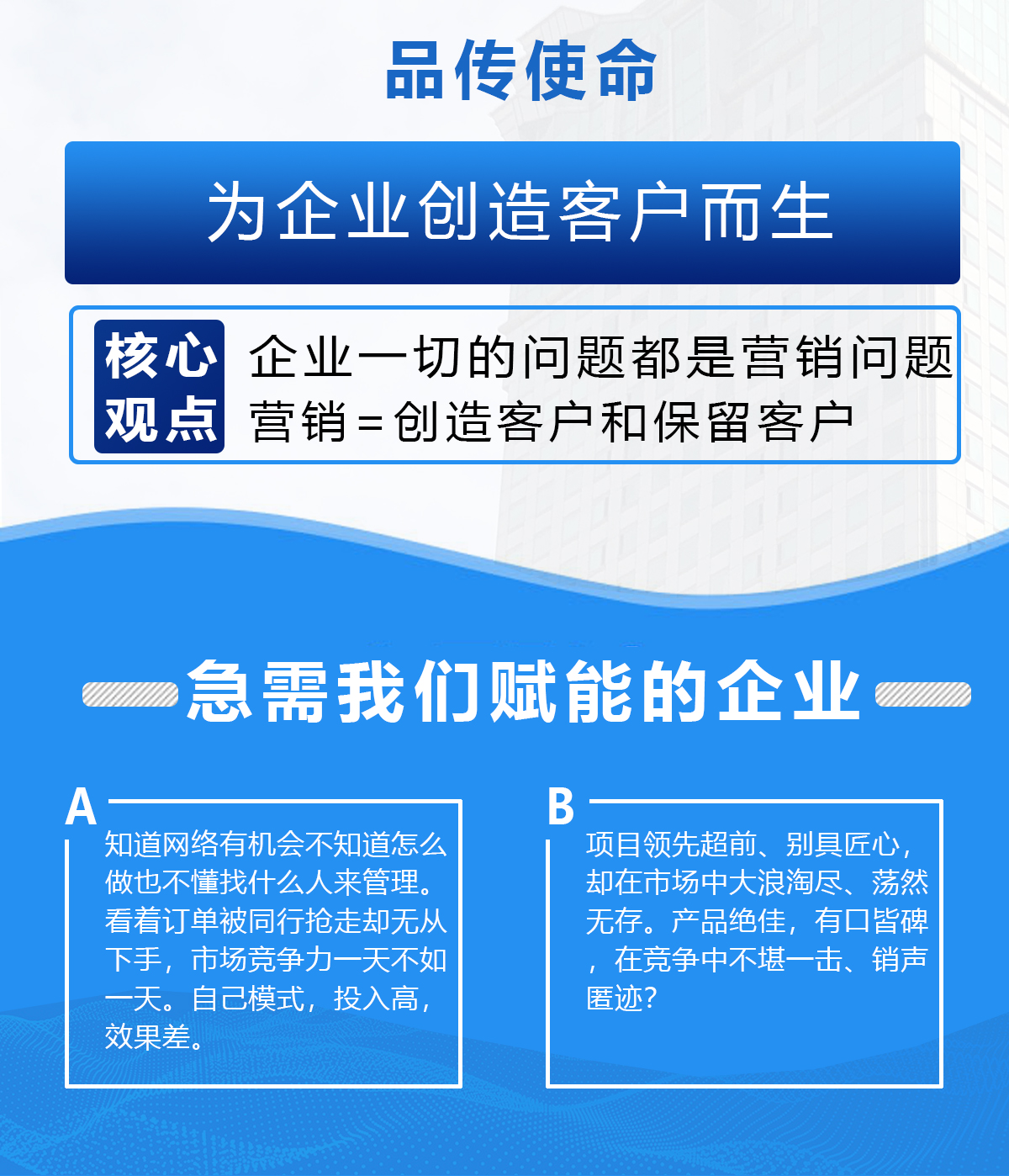 数字营销公司,品传集团