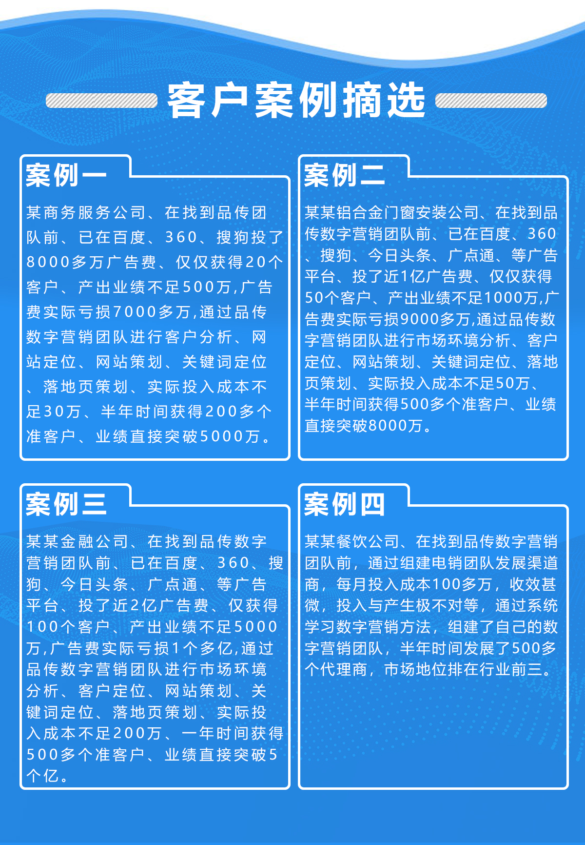 数字营销公司,品传集团